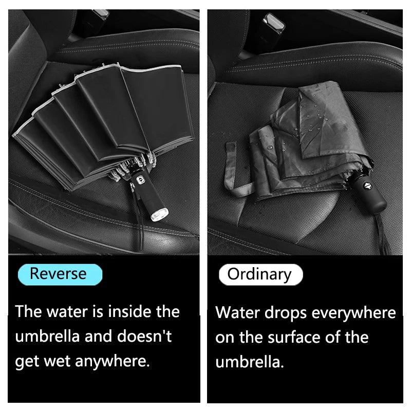 Regenschirm mit Licht