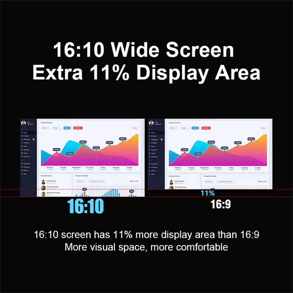 Doppel Bildschirm 14-16 Zoll