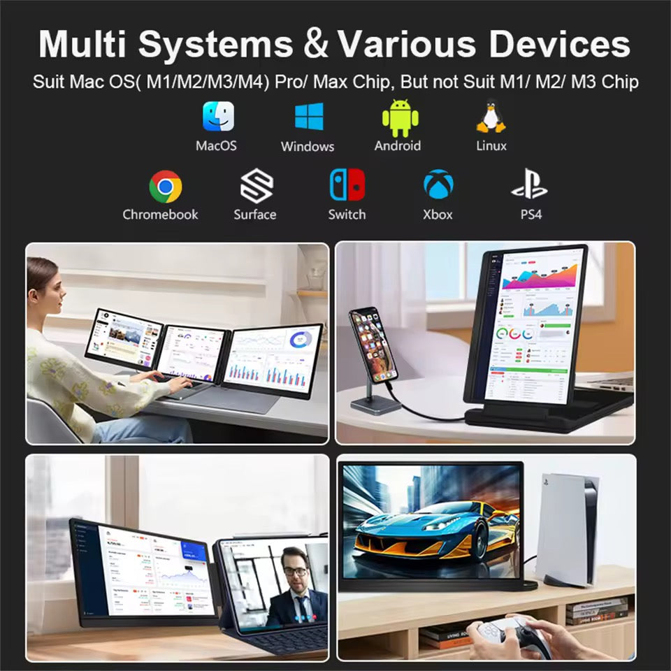 Doppel Bildschirm 14-16 Zoll