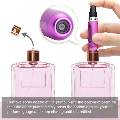 Reise Parfümspray