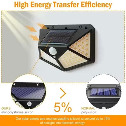 LED Solar Wegbeleuchtung
