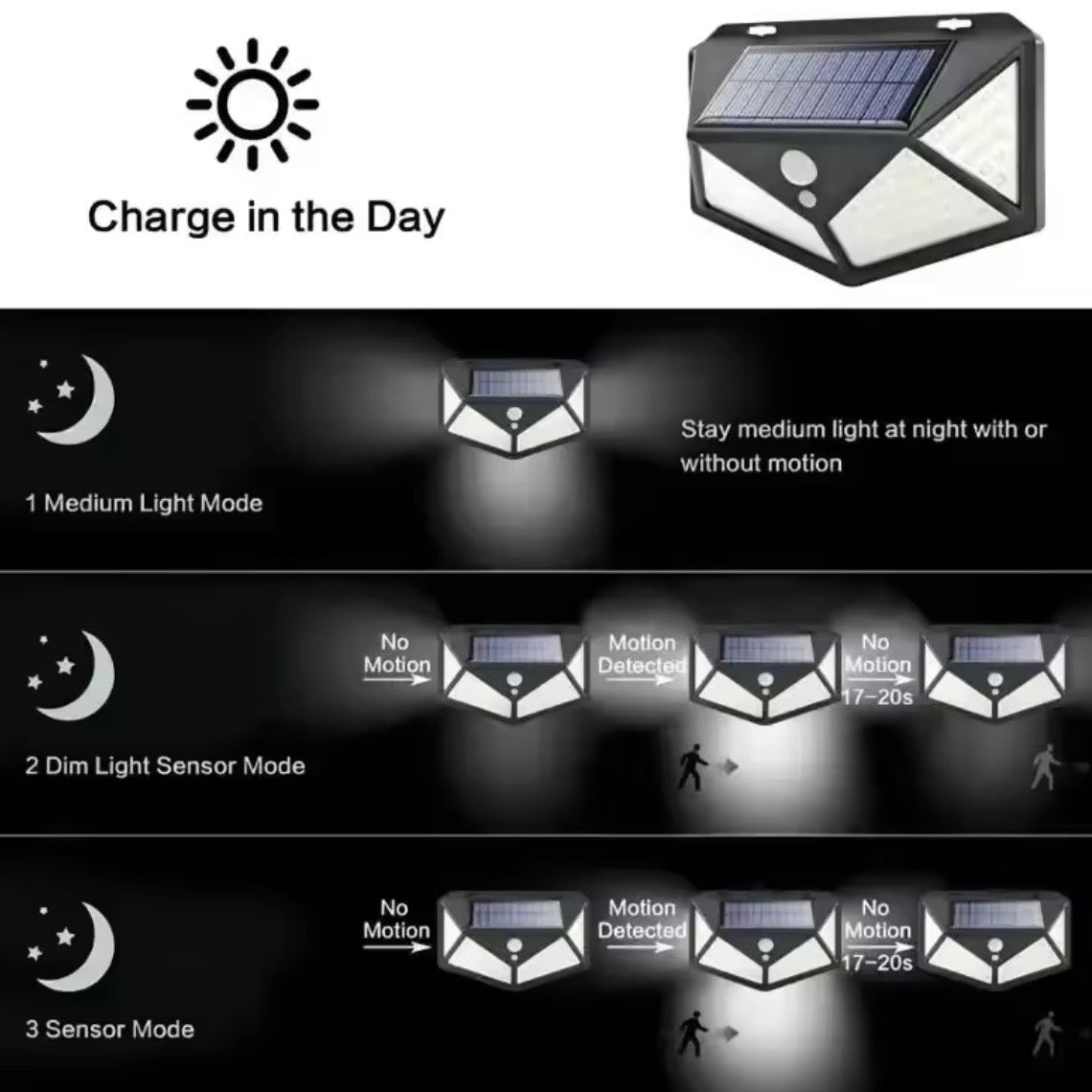 LED Solar Wegbeleuchtung
