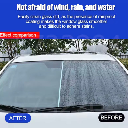 Anti Regenwasser Schutz