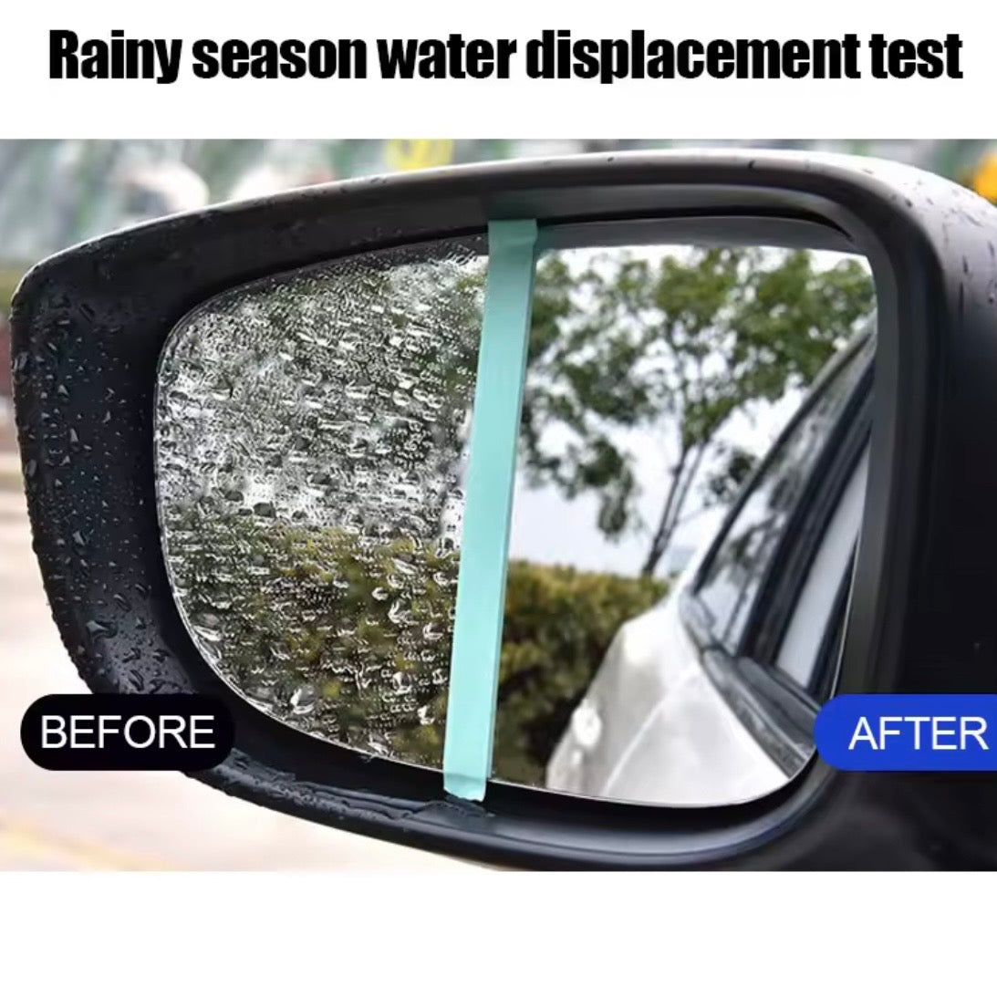 Anti Regenwasser Schutz