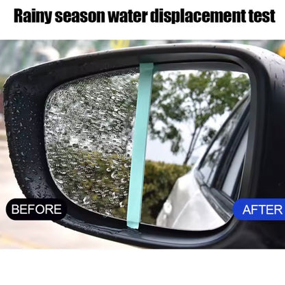 Anti Regenwasser Schutz