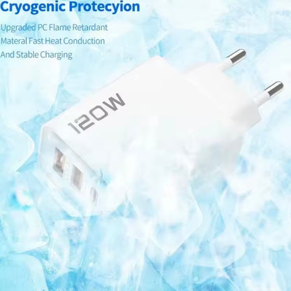 120W 4 Port USB Typ C Ladegerät