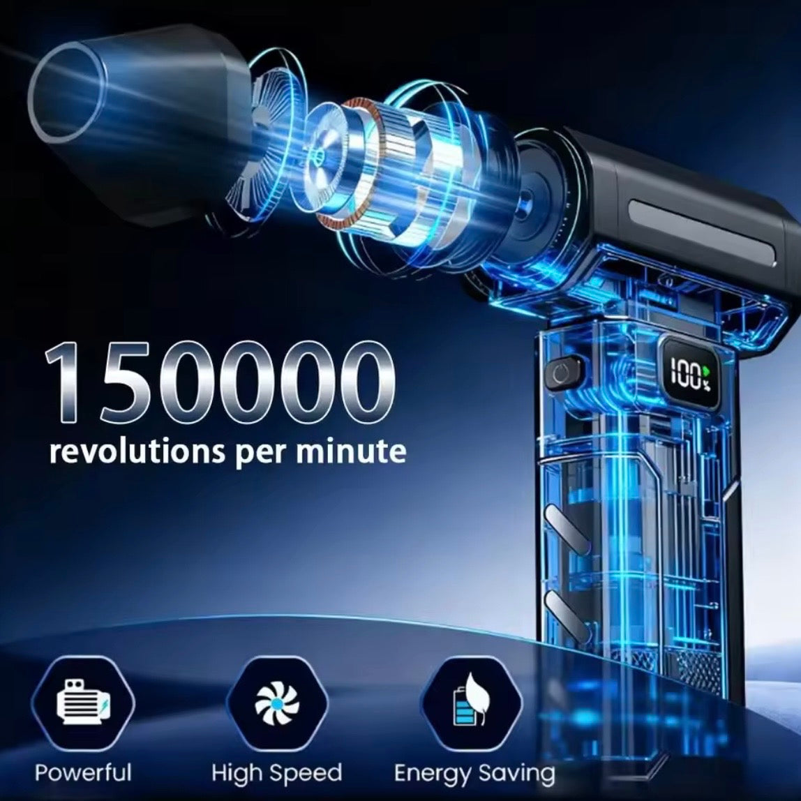 Turbo Ventilator Gebläse