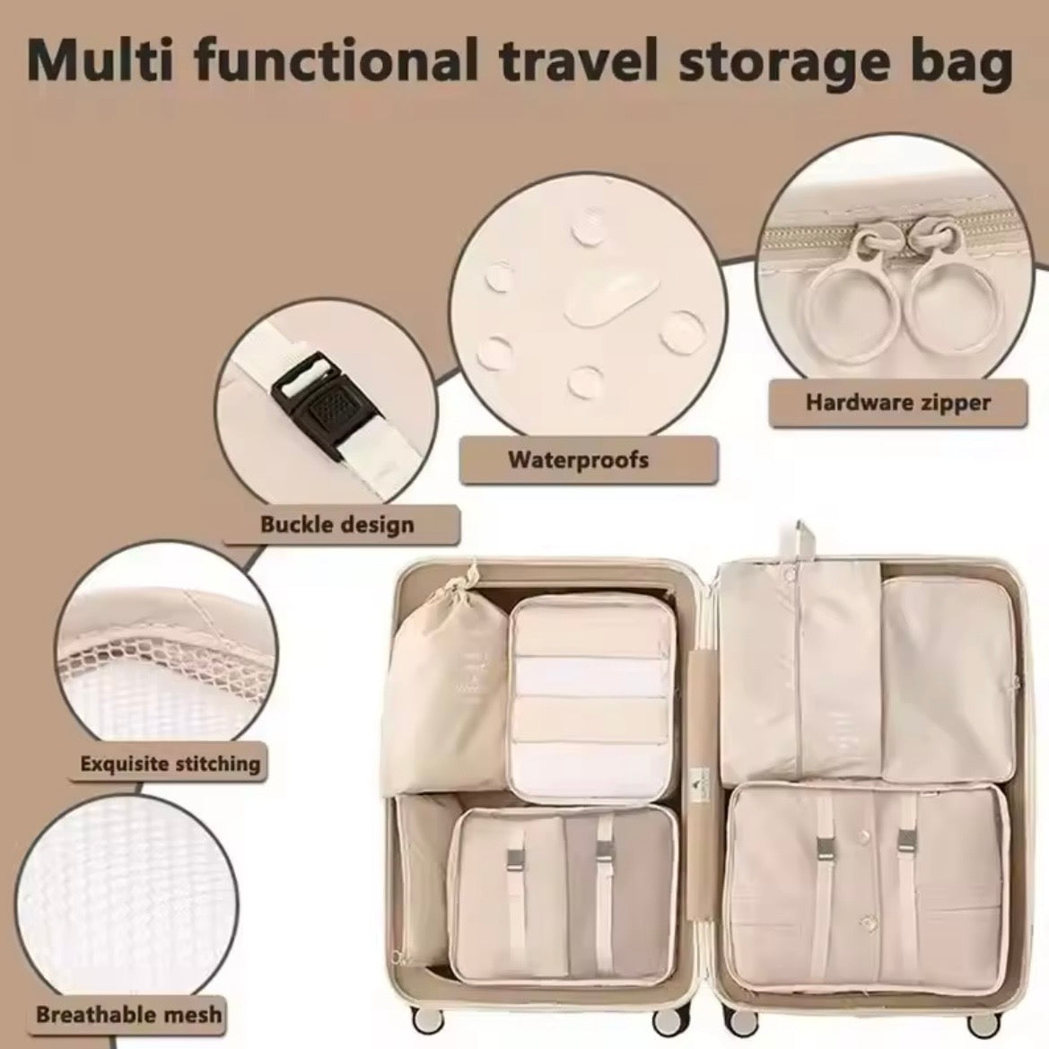 9 Teiliges Set Reise Aufbewahrungstaschen Organizer