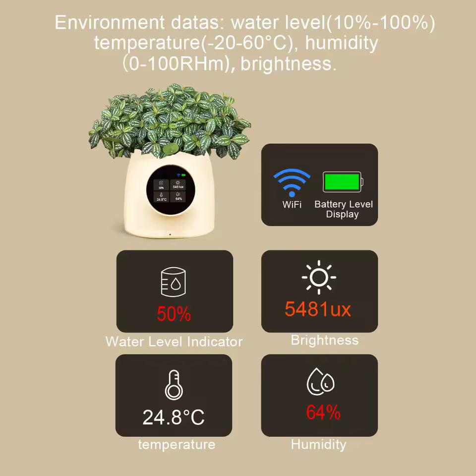 Tuya Smart AI Blumentopf