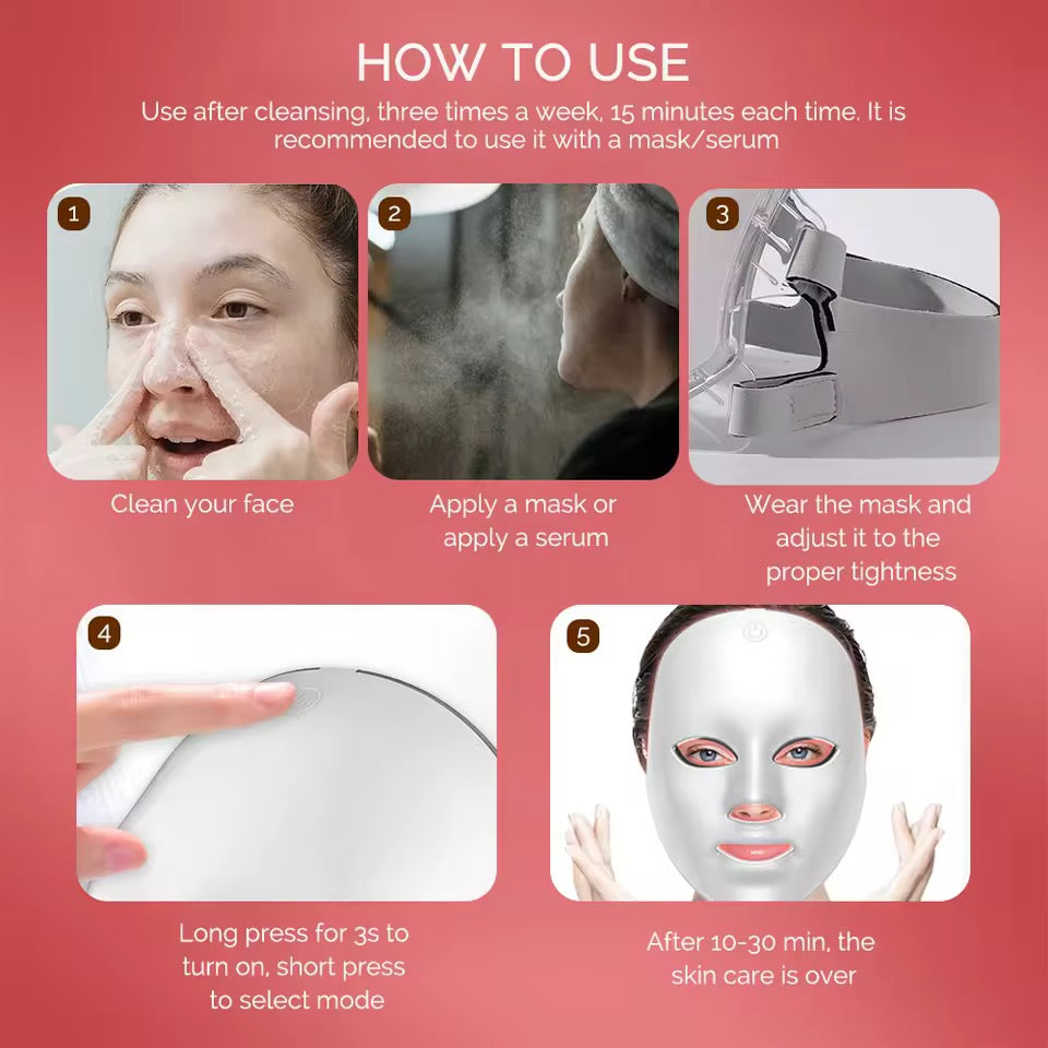 Wiederaufladbare Rot Licht LED Gesichtsmaske