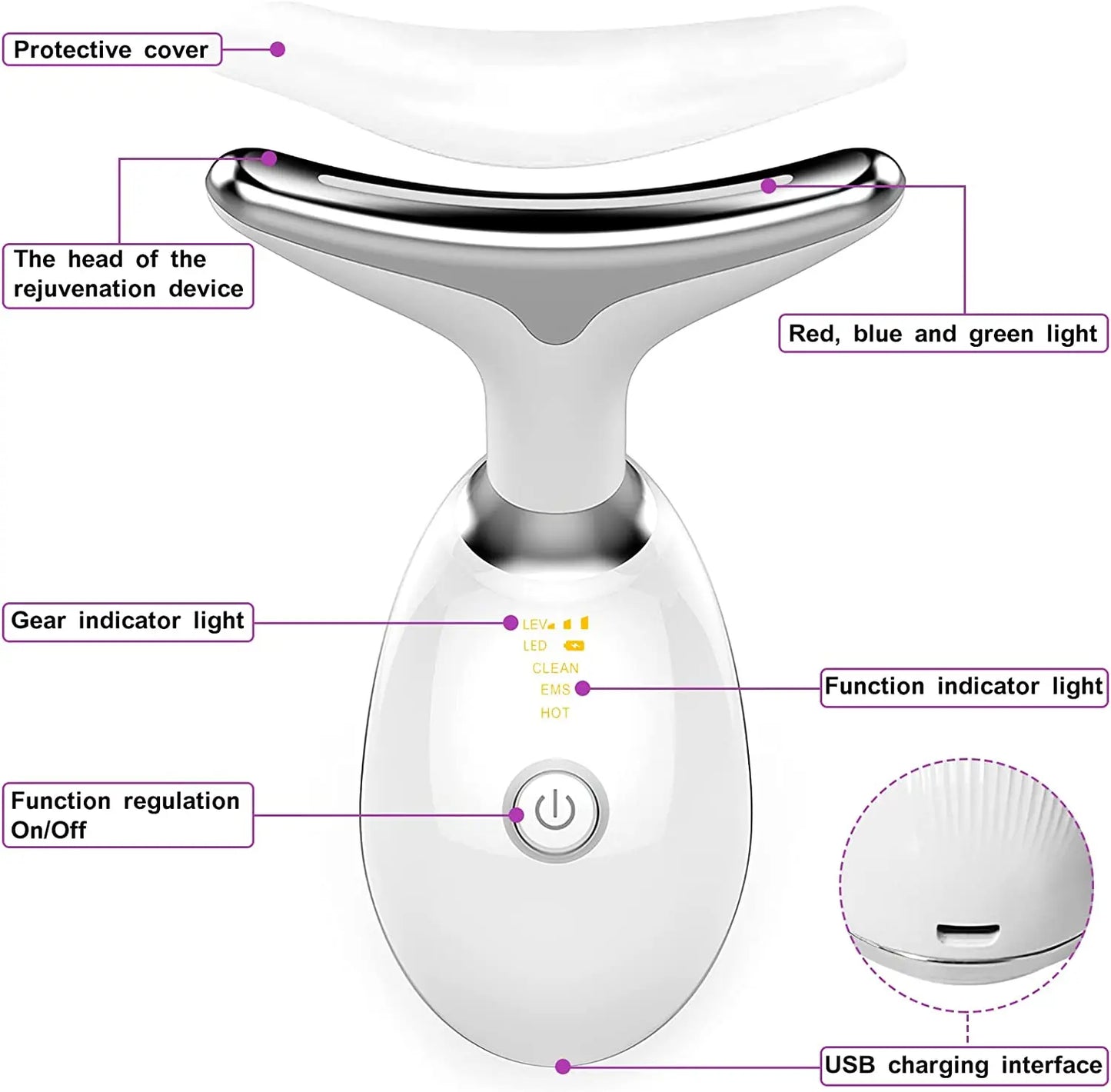 Faceshaper LED Schönheitsgerät Pro